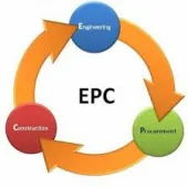 مشاوره و استقرار سيستم مديريت تلفیق برای شرکت های EPC