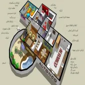 هوشمند سازي ساختمان BMS در مشهد - خراسان