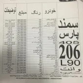 عاملیت فروش محصولات ایران خودرو