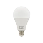 فروش انواع لامپ LED